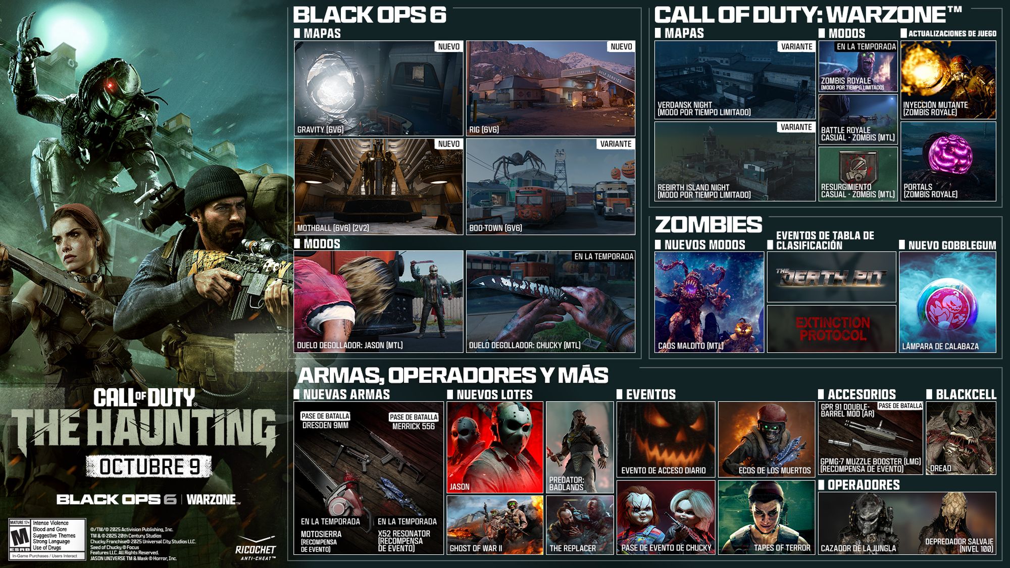 BO6 Roadmap